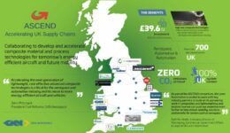 ascend-02-02-2022-10-00