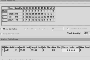 nesting-fashion-cut-order